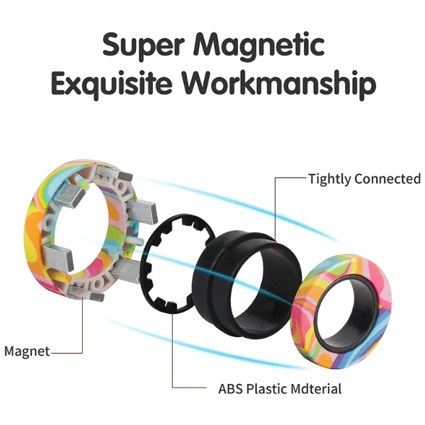 Magnetic Fidget Rings